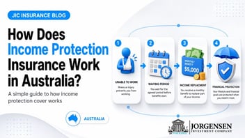 How Does Income Protection Insurance Work in Australia?