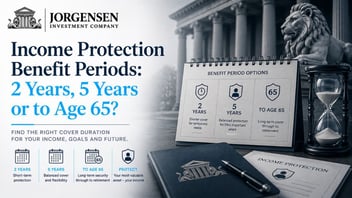 Income Protection Benefit Periods: 2 Years, 5 Years or to Age 65?